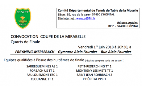  coupe Mirabelle le 1er juin