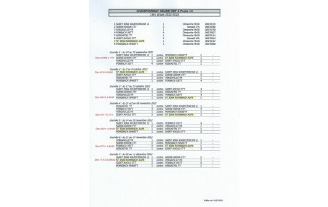 Calendrier de l'équipe 1 - 2022-2023-phase 1