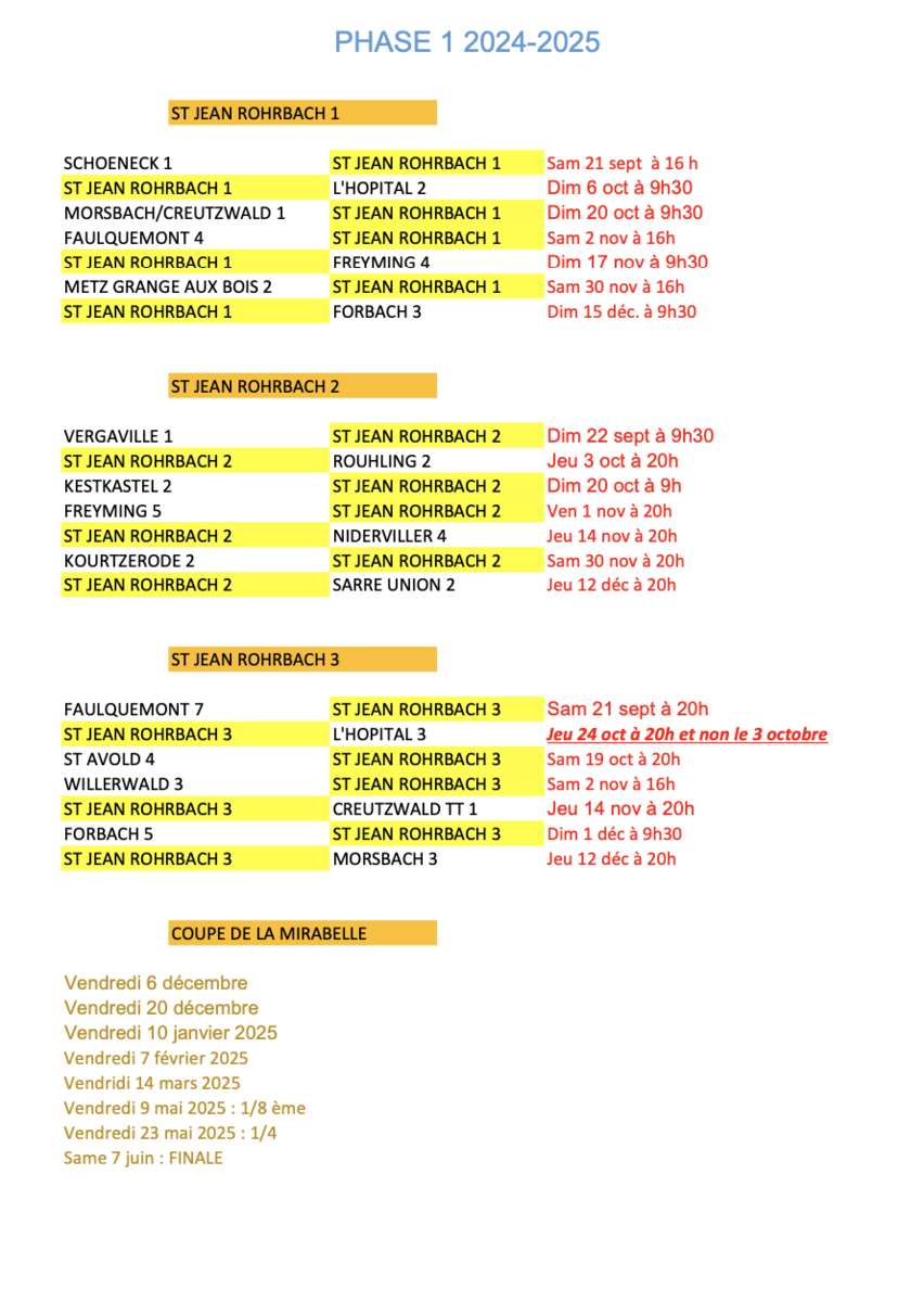 Programme de la 1ère phase : saison 2024-2025